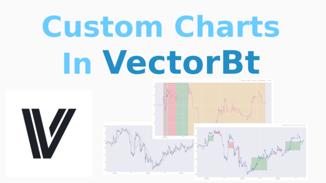 Plotting Custom Graphs in Vectorbt
