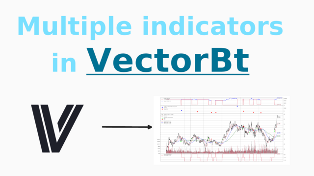 Using Multiple Indicators in Vectorbt